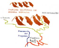 Capileira-Mulhacen