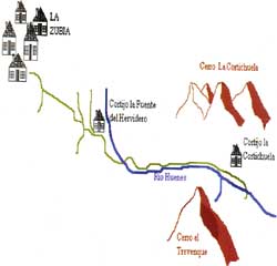 La Zubia-La Cortichuela